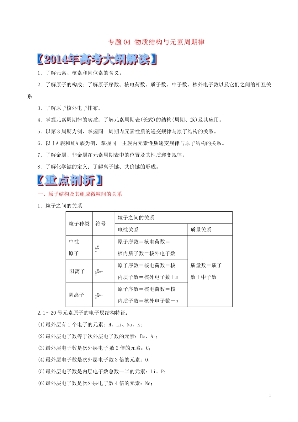 高考化学 重点 难点 核心考点全演练 专题04 物质结构与元素周期律_第1页