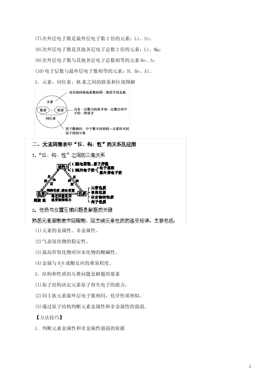 高考化学 重点 难点 核心考点全演练 专题04 物质结构与元素周期律_第2页