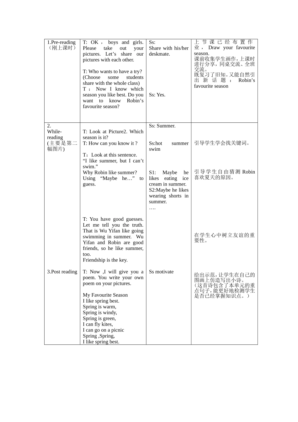 周沁案例分析_第3页
