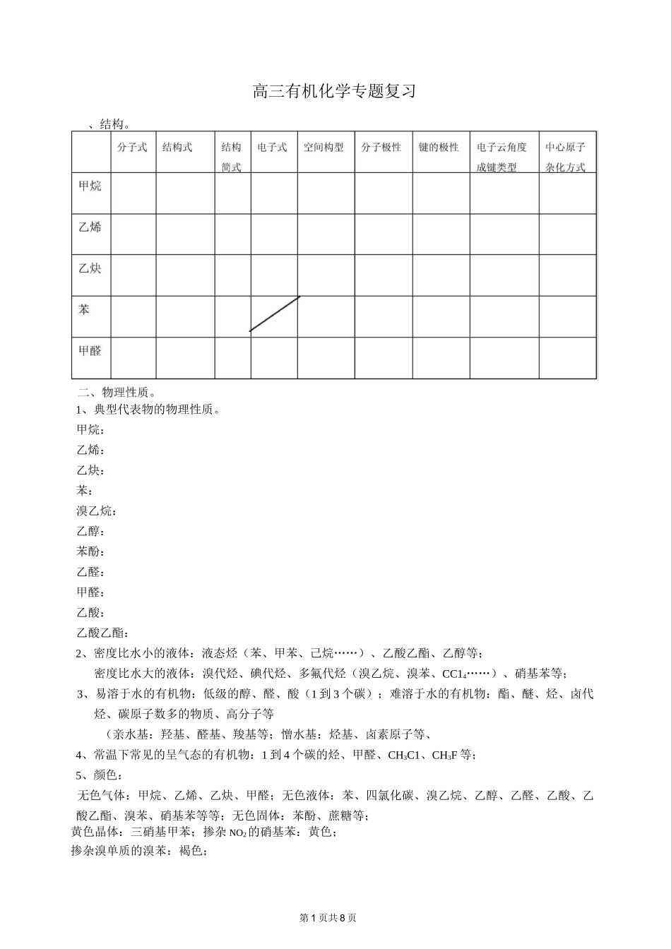 高三有机化学专题复习_第1页