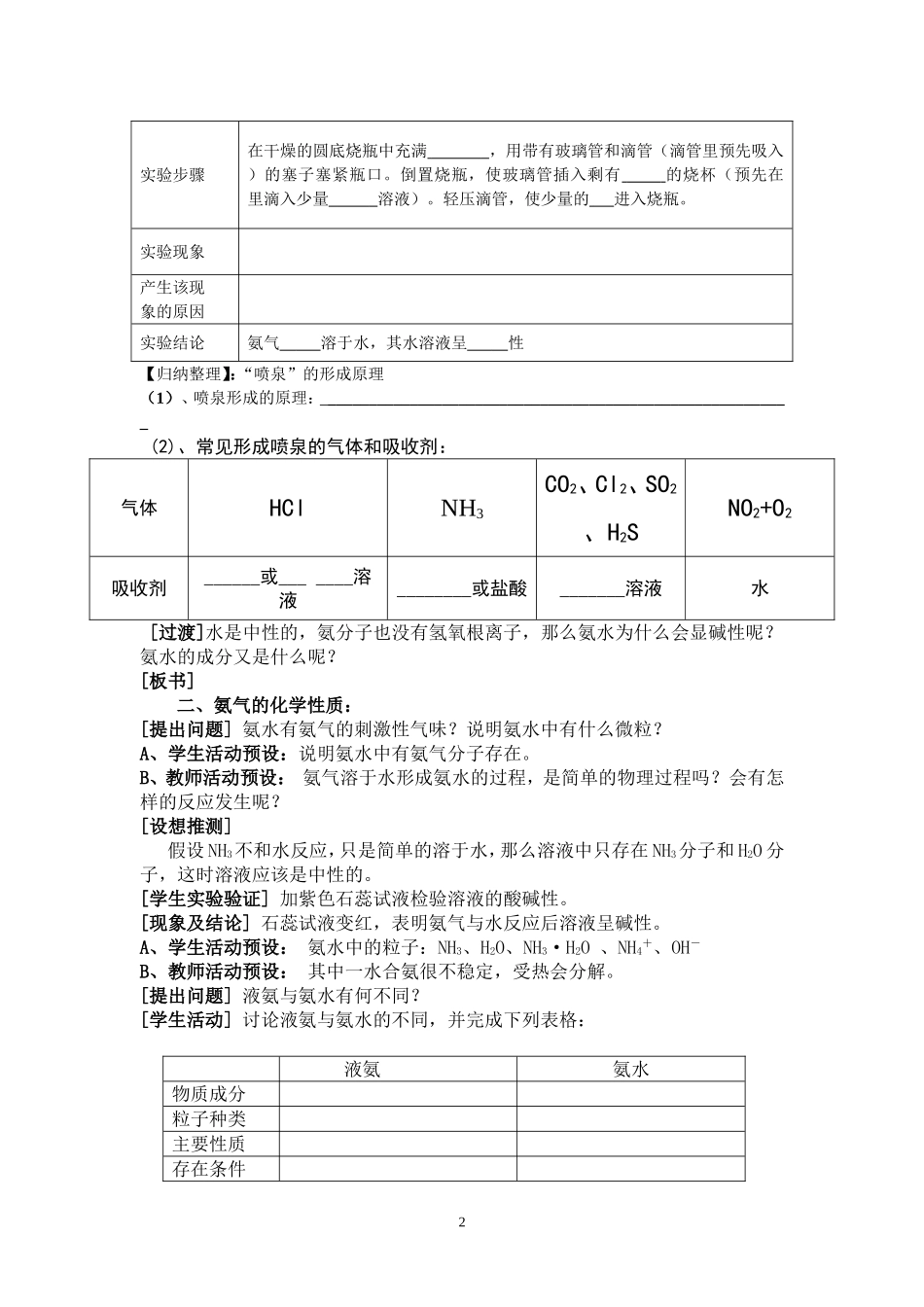 第四节氨硝酸硫酸_第2页