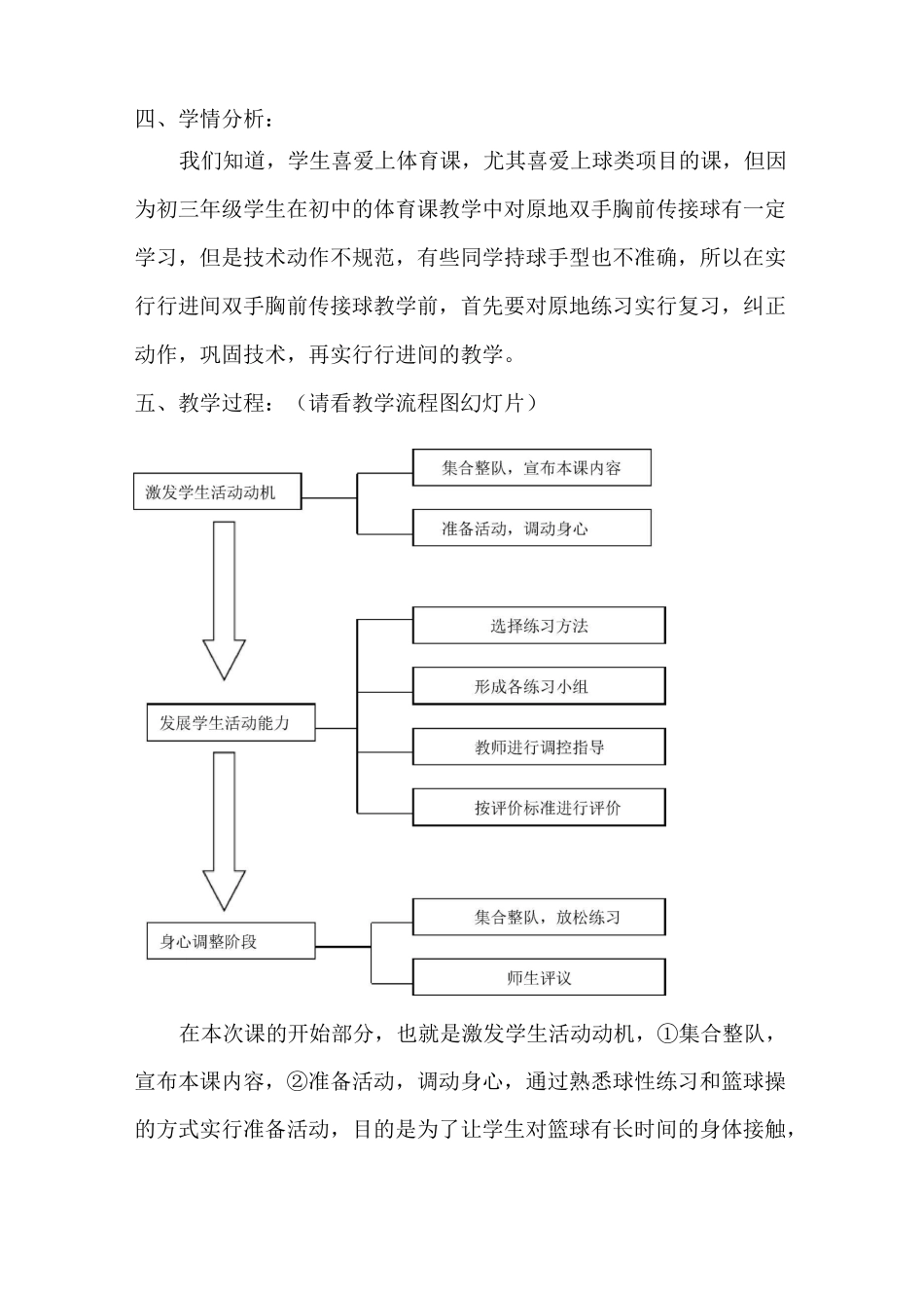 《篮球双手胸前传接球》说课材料_第2页