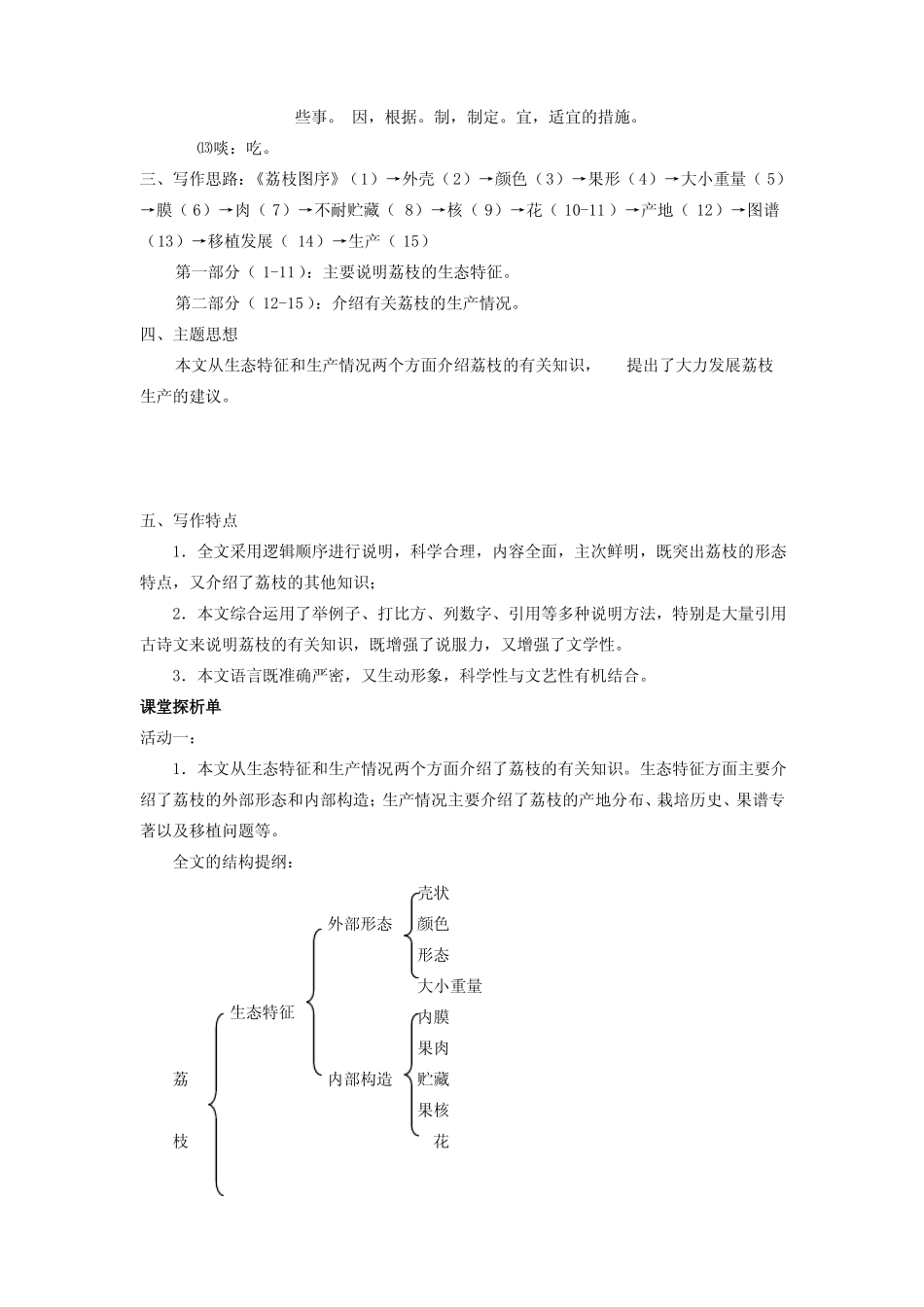 南州六月荔枝丹一点通案_第2页