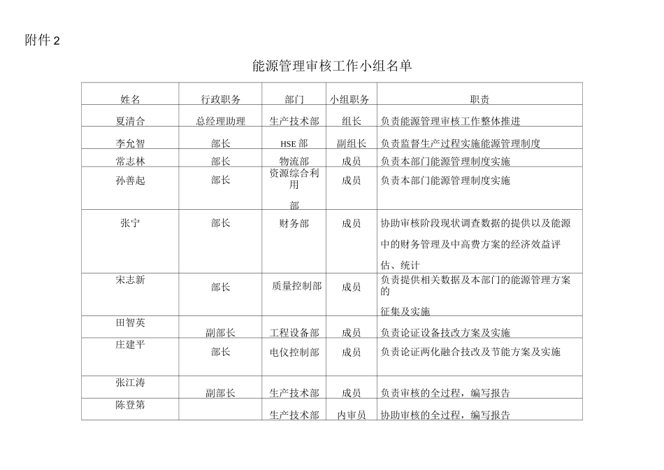 企业能源管理制度82667_第3页