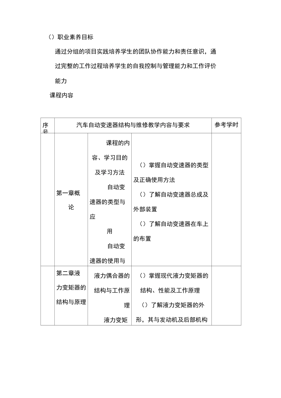 汽车自动变速器构造与维修教学大纲_第2页
