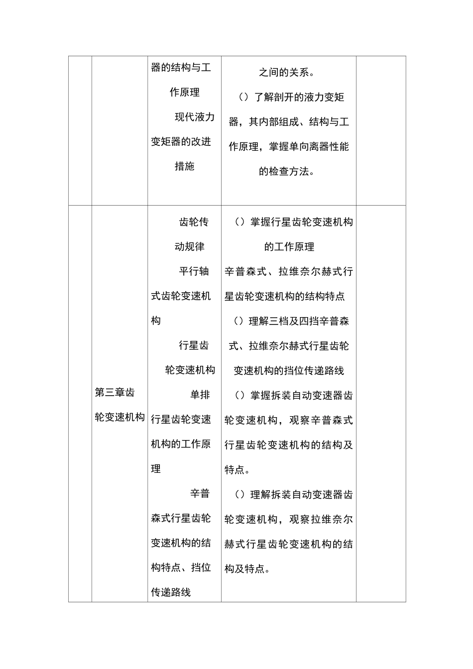 汽车自动变速器构造与维修教学大纲_第3页