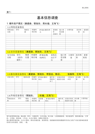 信息安全风险评估表