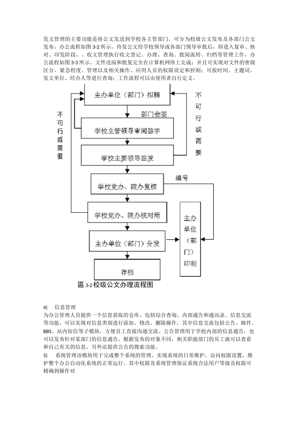 OA管理系统_第3页
