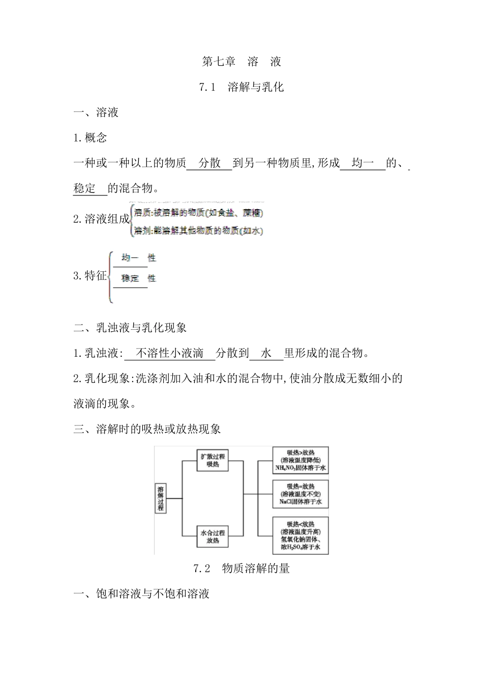 2020春科粤版化学九年级下册溶液知识清单_第1页