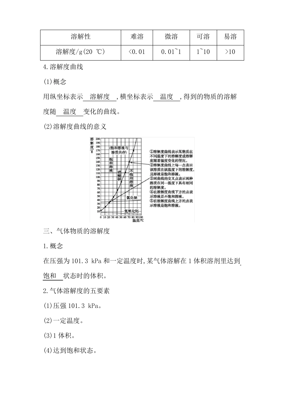 2020春科粤版化学九年级下册溶液知识清单_第3页
