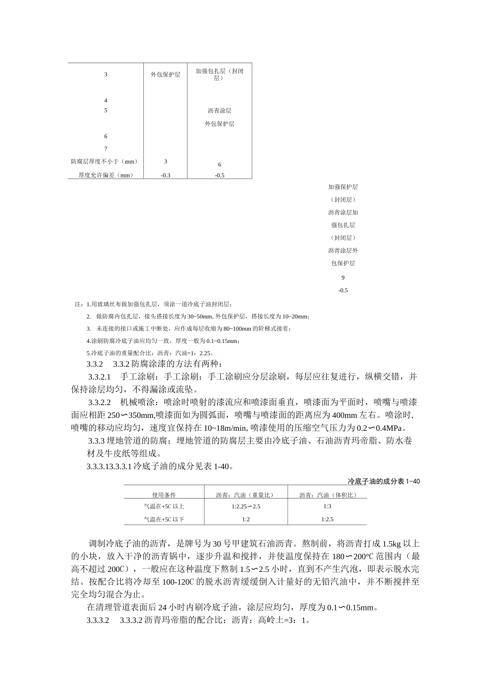 管道及设备防腐工艺标准_第3页