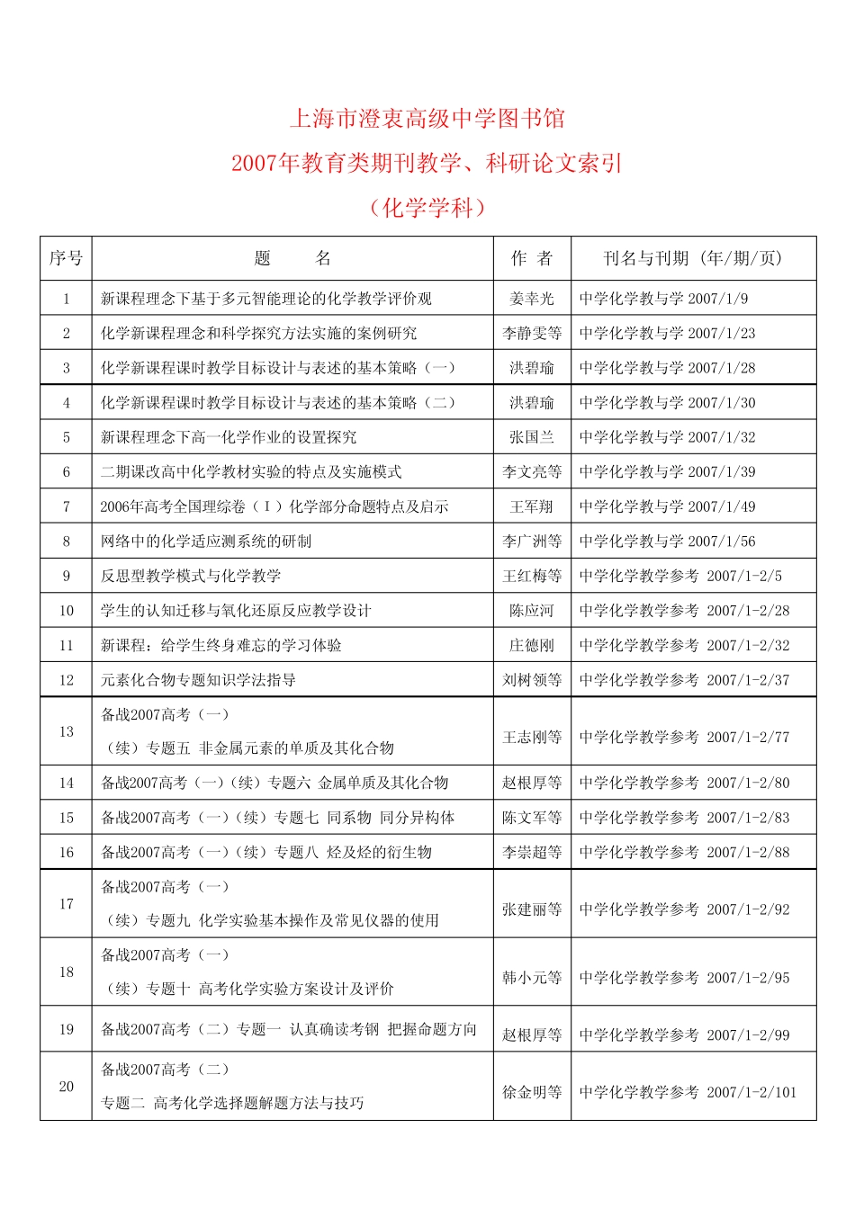 上海澄衷高级中学图书馆 _第1页