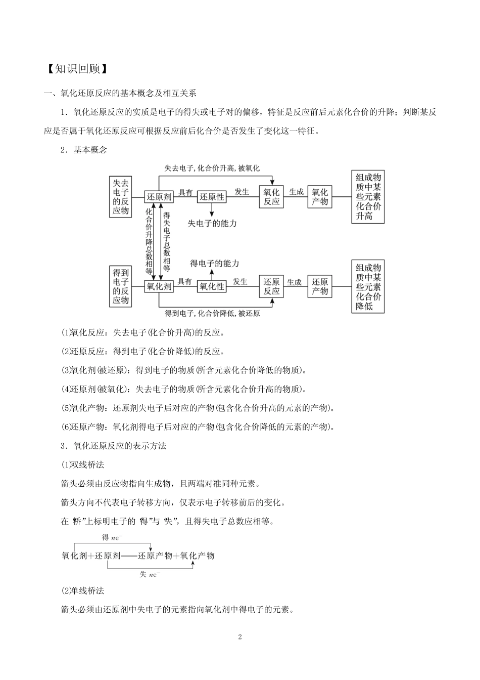 ...化学二轮专题复习之难点突破 专题4 氧化还原反应与综合计算(学生版..._第2页
