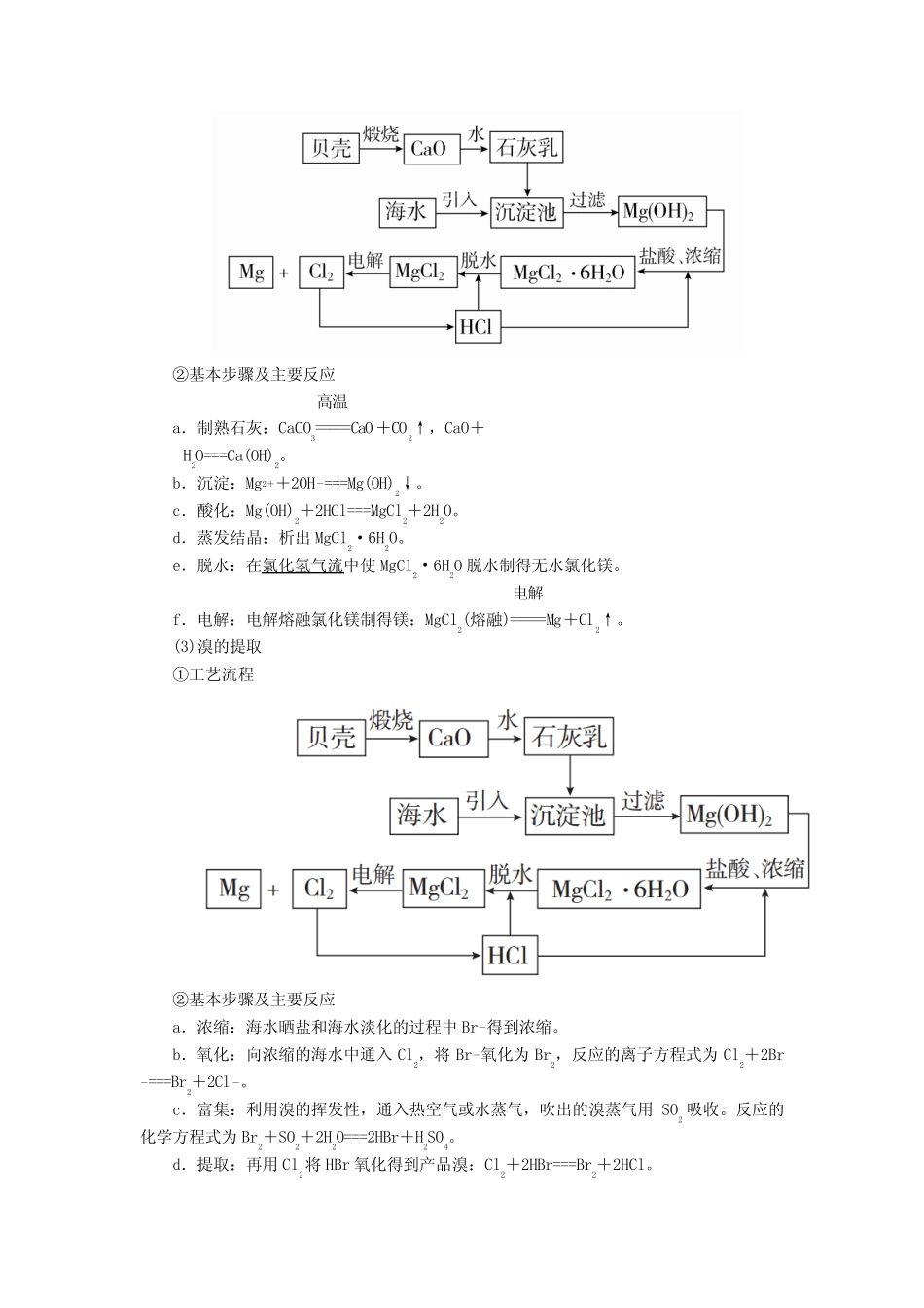 2019-2020年高考化学一轮复习第4章非金属及其化合物第5节海水资源的开..._第2页