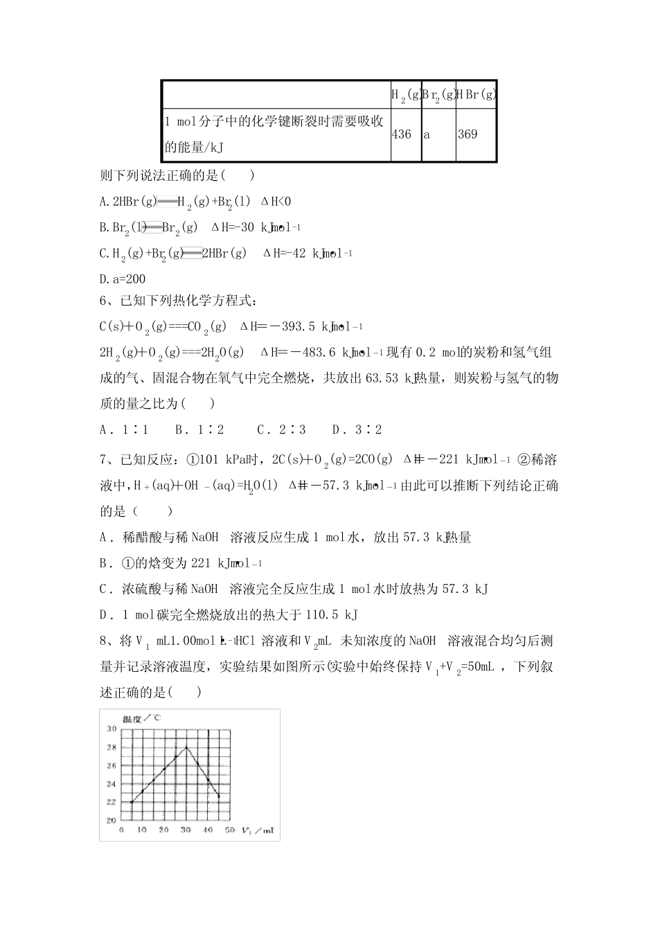 第一章 化学反应的热效应课后自选题含答案 高二化学人教(2019)选择性..._第2页