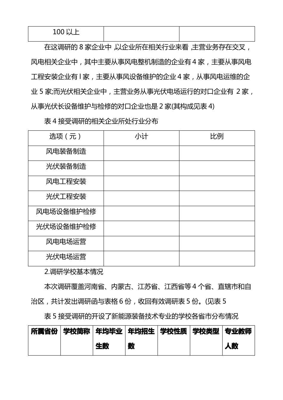 新能源装备技术专业年调研及调整论证报告_第3页