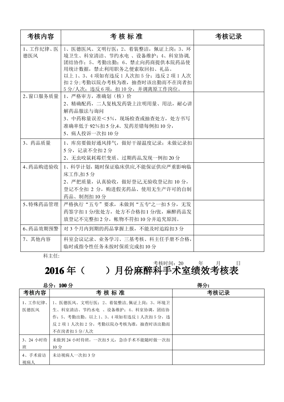 医技辅助科室绩效考核表汇总_第3页