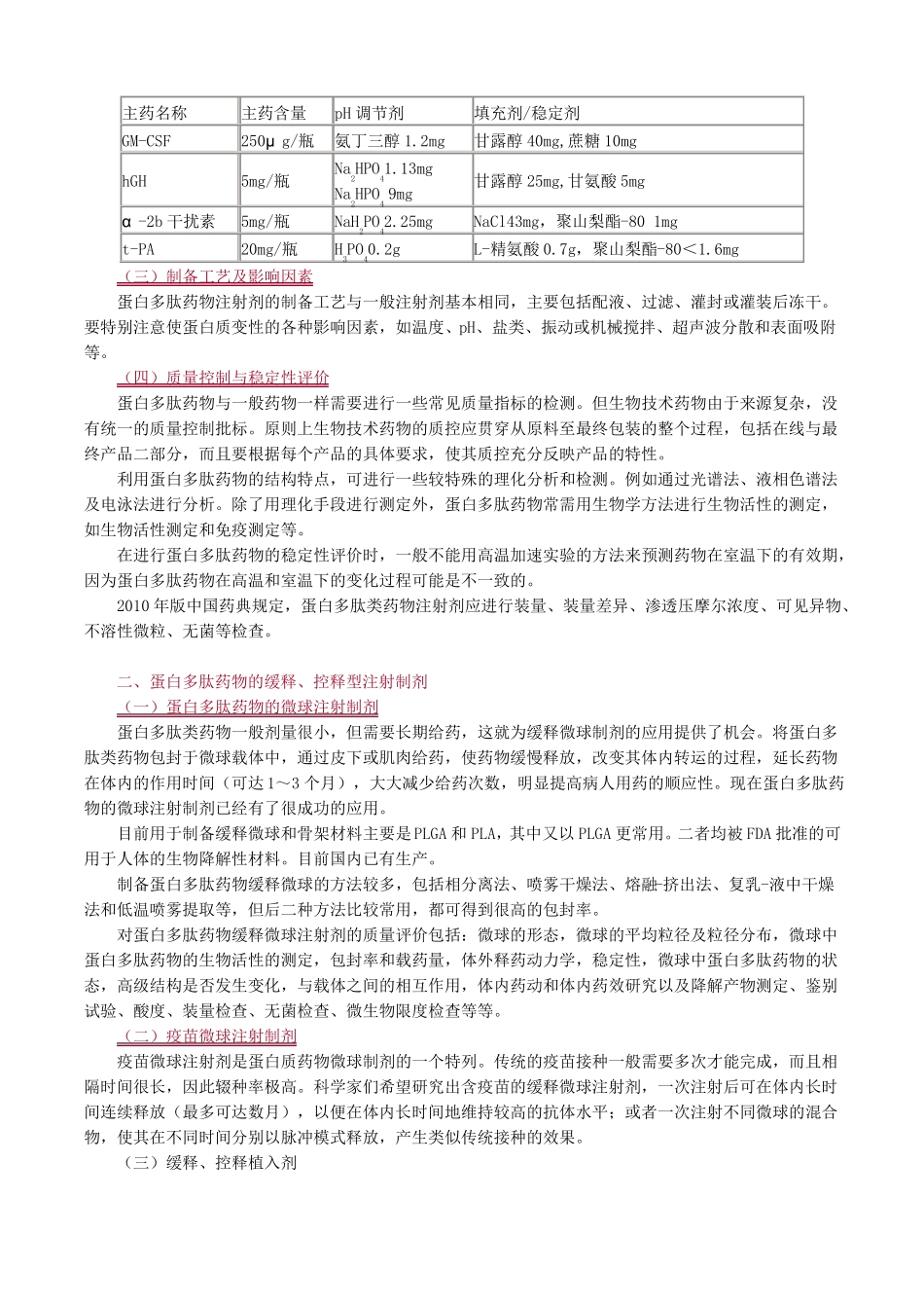 药剂学生物技术药物制剂考点归纳_第3页