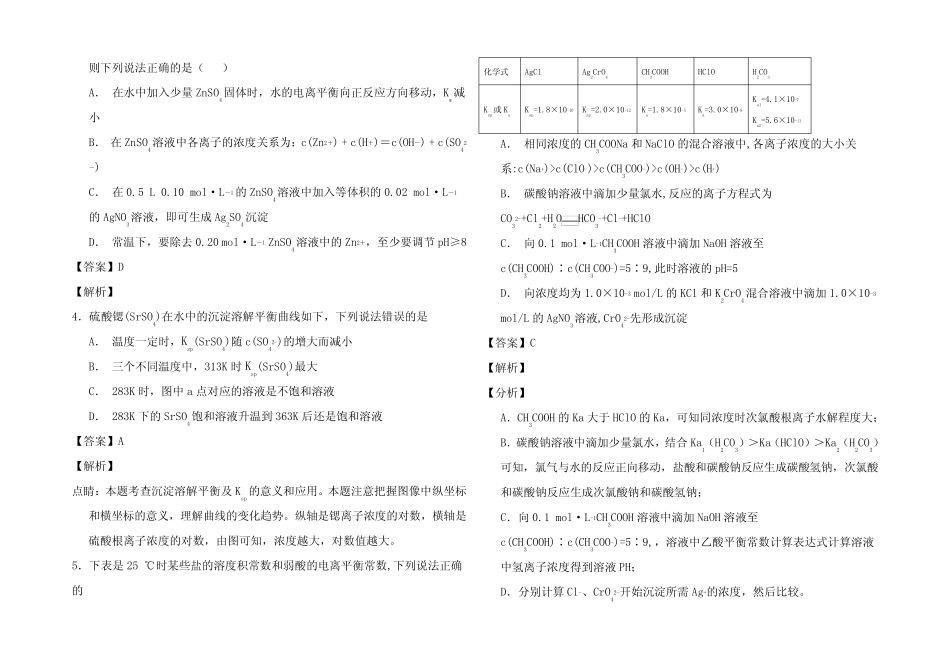 高考化学 备考校小题精练 沉淀溶解平衡试题_第2页
