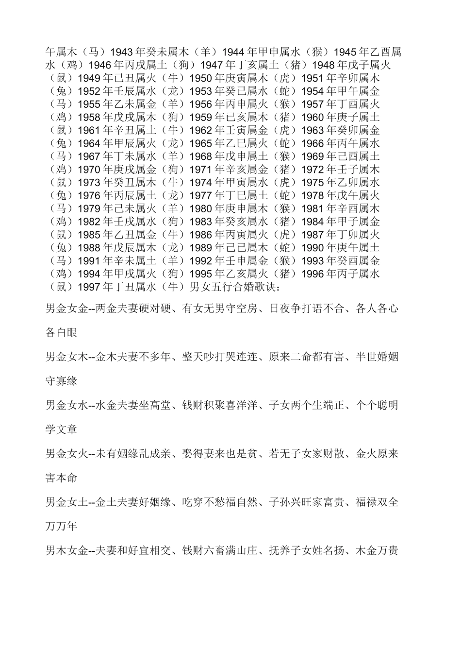 五行属性查询表_第3页