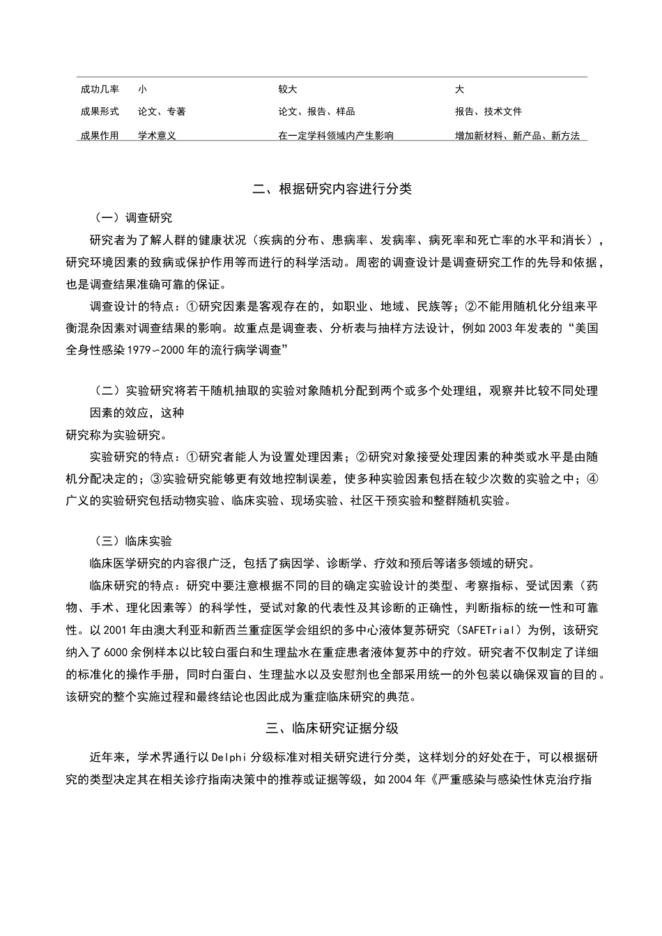 重症医学的科研_第3页