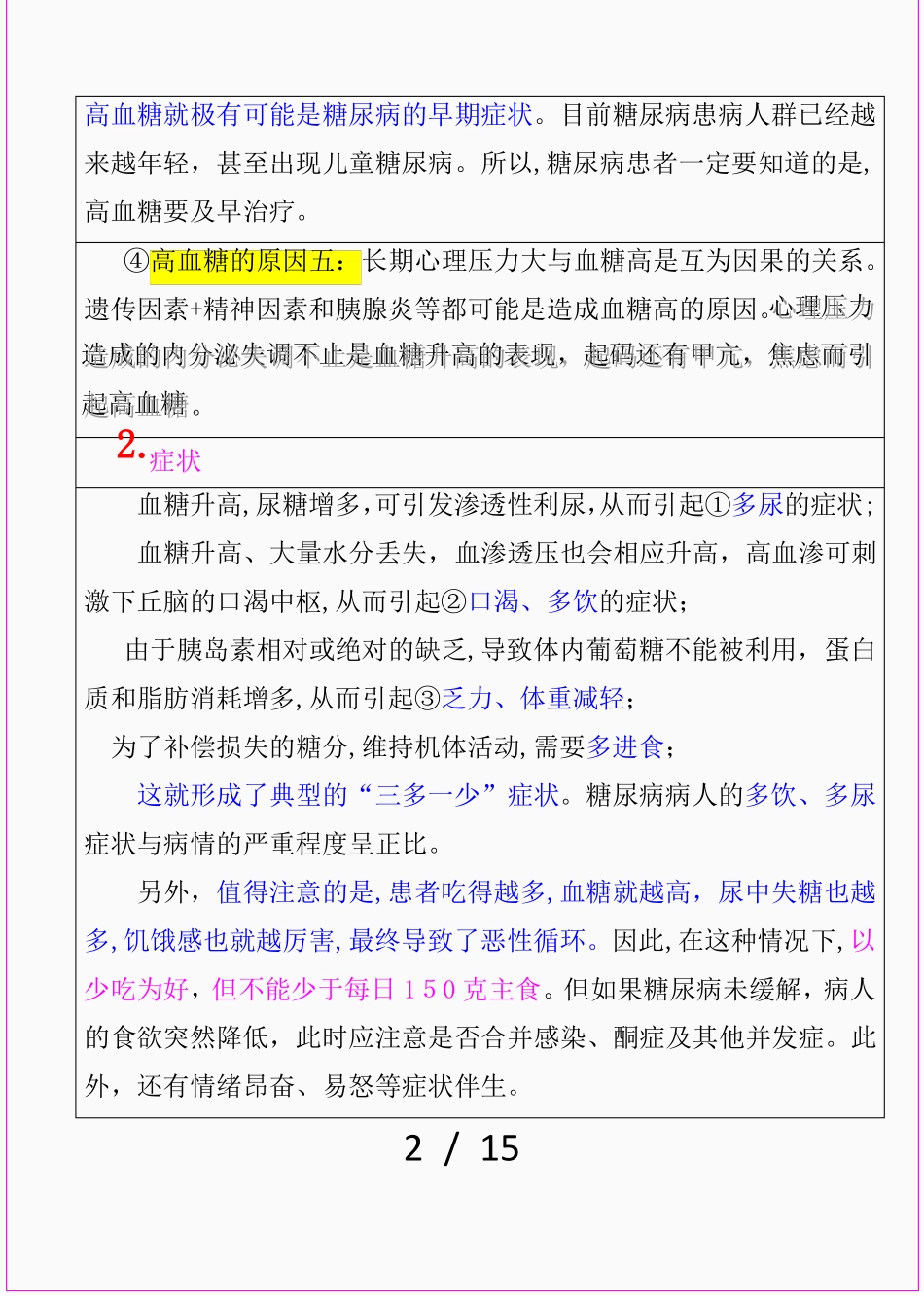 高血糖基本知识精品课件_第2页