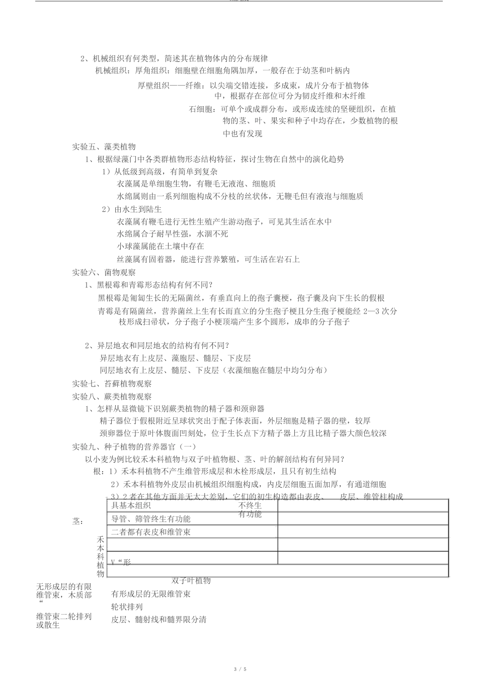 植物学试验报告_第3页
