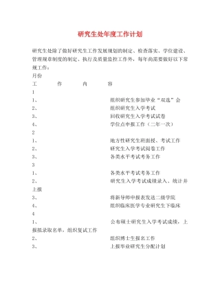 研究生处年度工作计划 