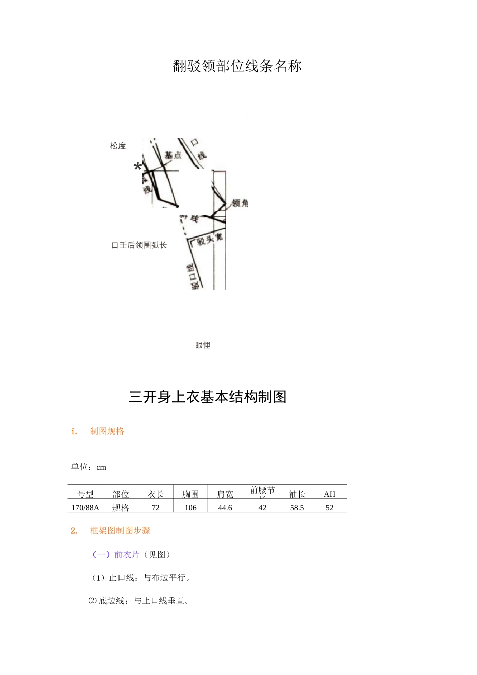 女西服结构制图_第2页