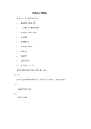 女西服结构制图