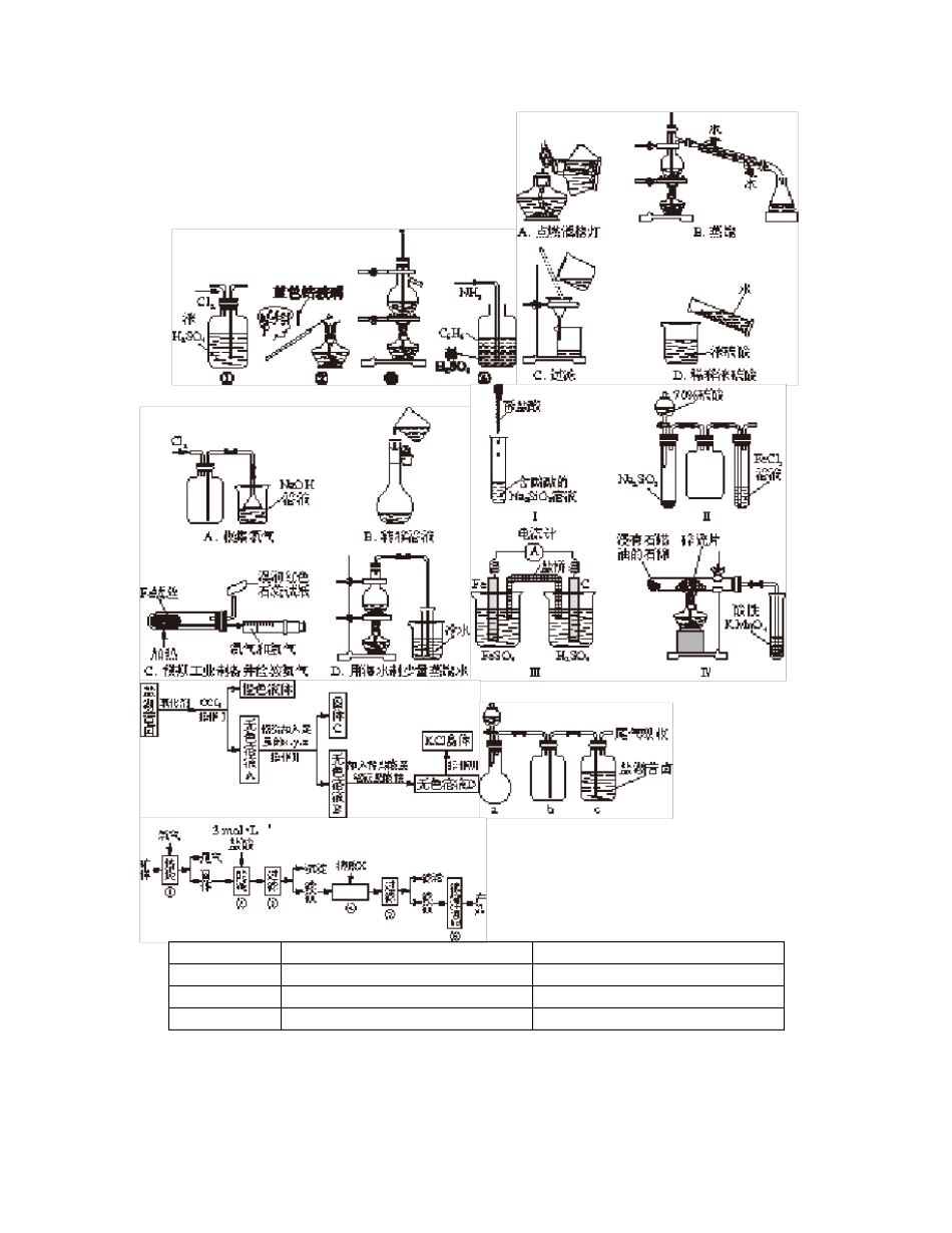 2022届高三化学一轮复习 专讲专练 第十一单元(含详解)_第2页