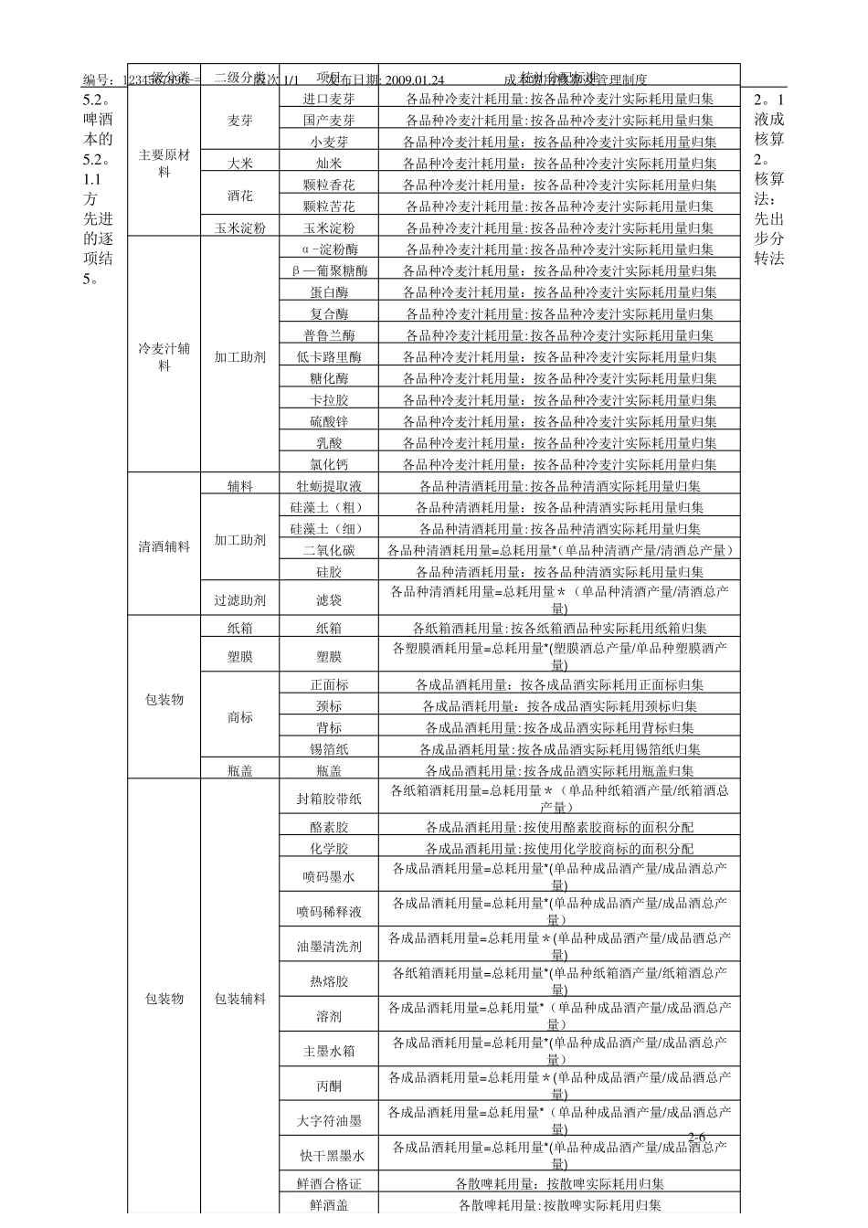 成本费用核算与管理制度_第2页