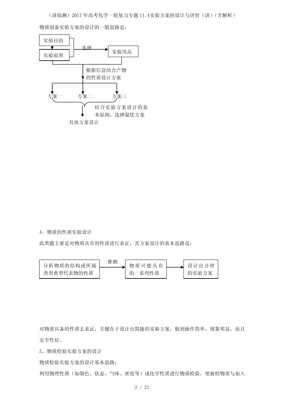 高考化学一轮复习专题11.4实验方案的设计与评价(讲)(含解析)(1)_第2页