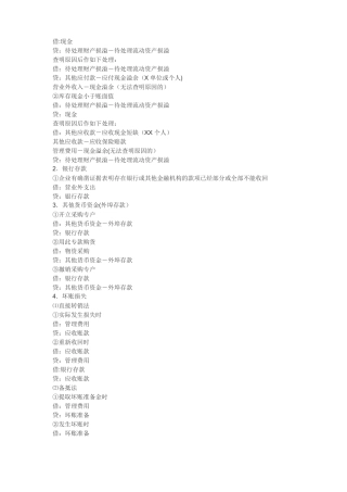 常用成本会计分录