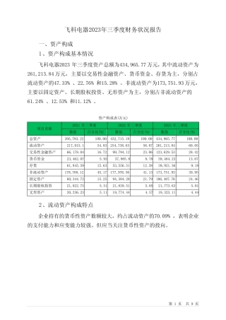 603868飞科电器2023年三季度财务状况报告