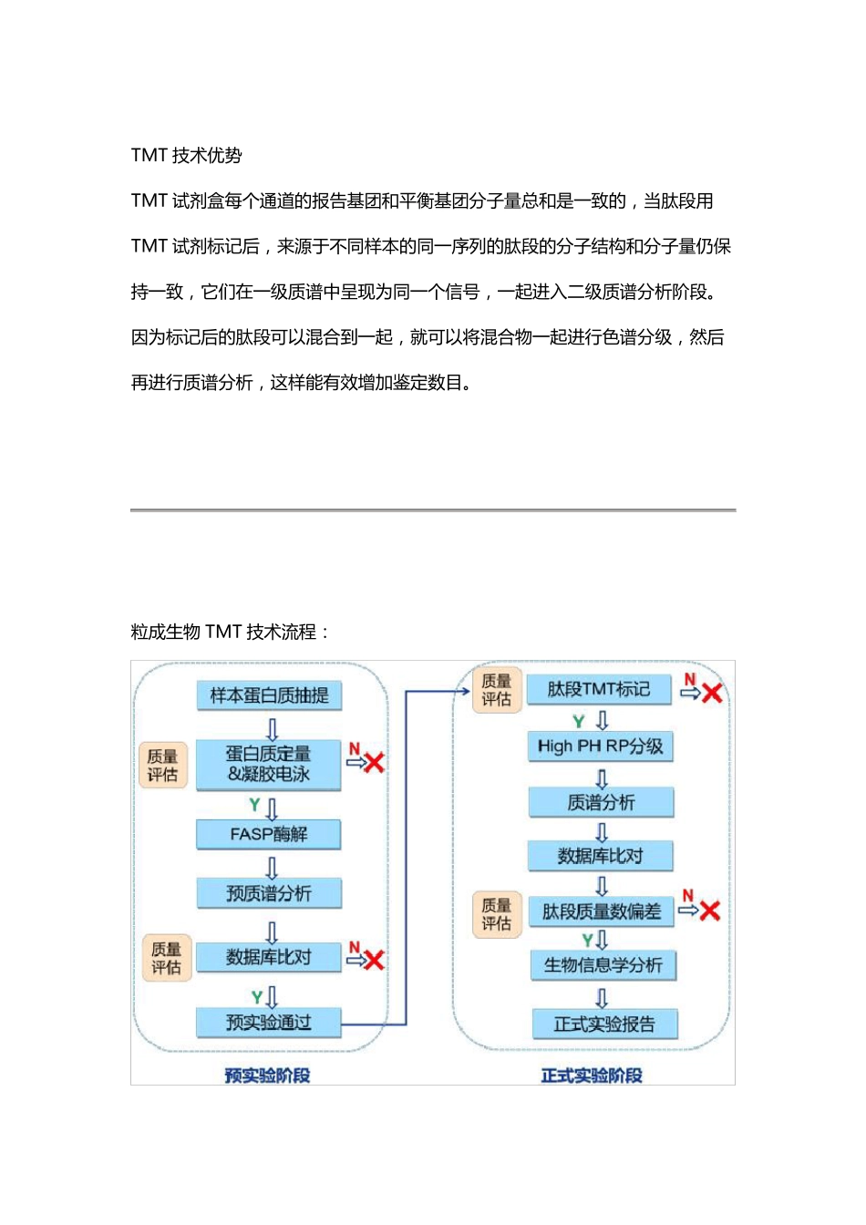 TMT蛋白组学的具体步骤及方法_第2页