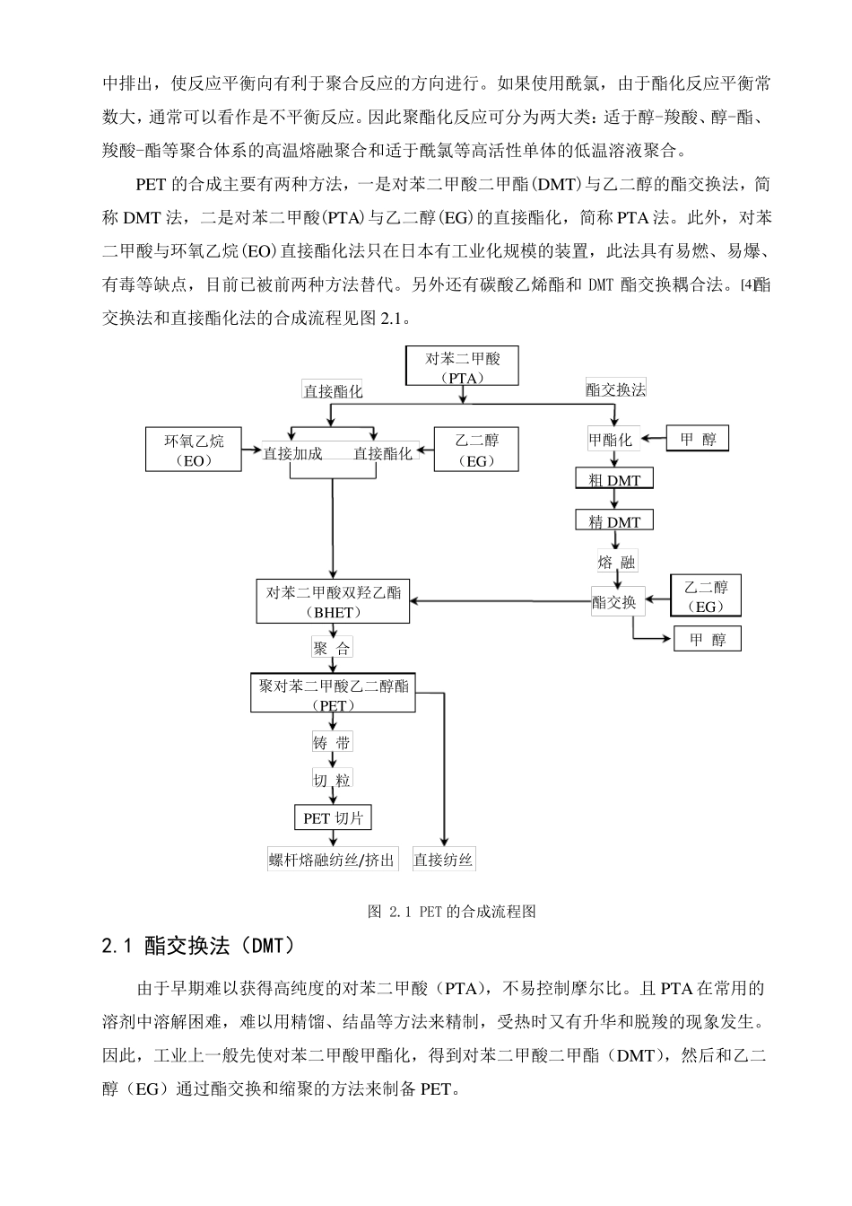 聚对苯二甲酸乙二醇酯的合成及其进展_第3页