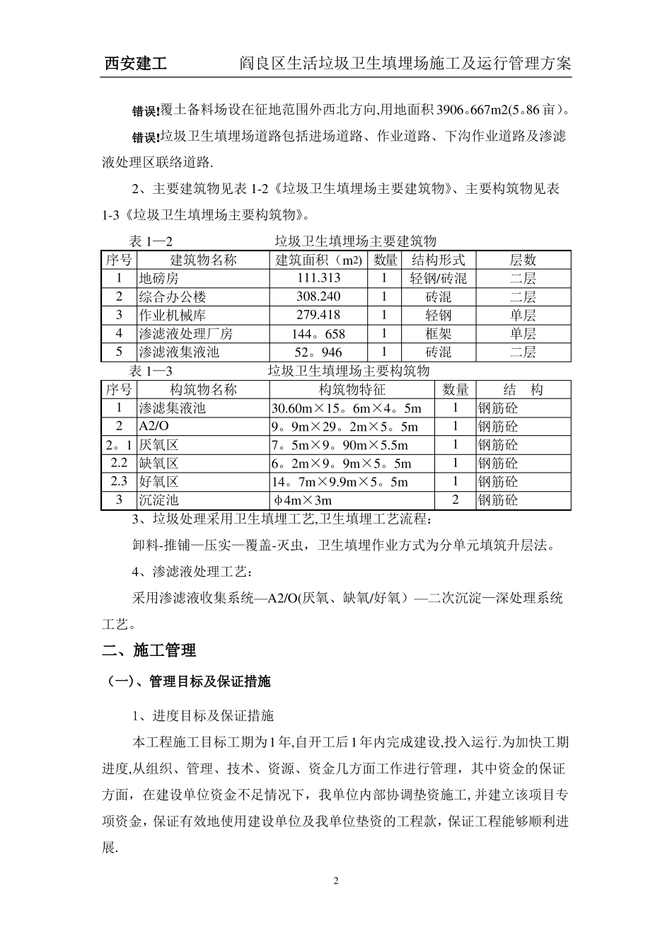 垃圾填埋场施工及运行管理方案_第2页