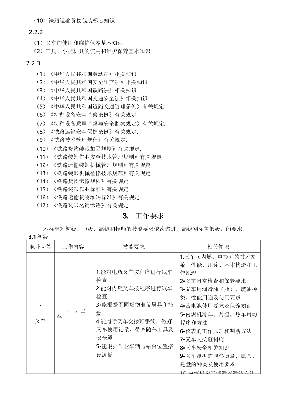 叉车司机职业标准_第3页