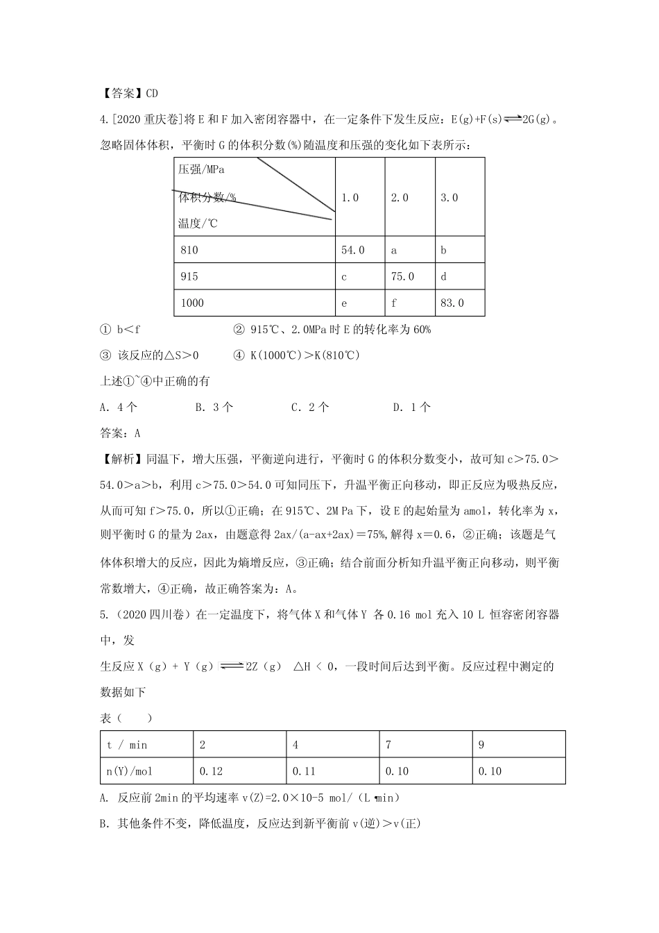 化学反应速率和化学平衡真题汇编(2021届适用)word点评含答案版_第2页