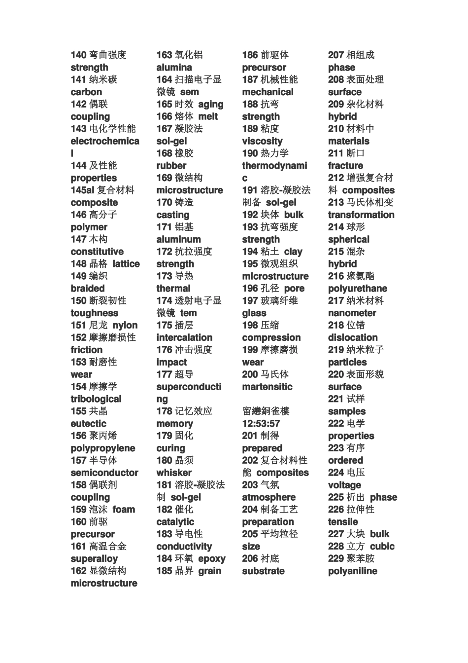 材料学专业英语_第3页