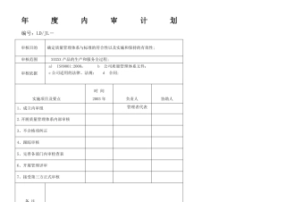 质量管理体系内部审核全套文件
