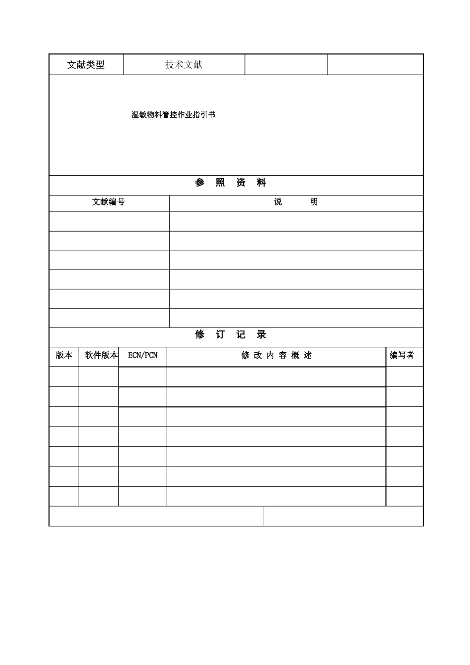 MSL湿敏物料管控作业指导书_第1页