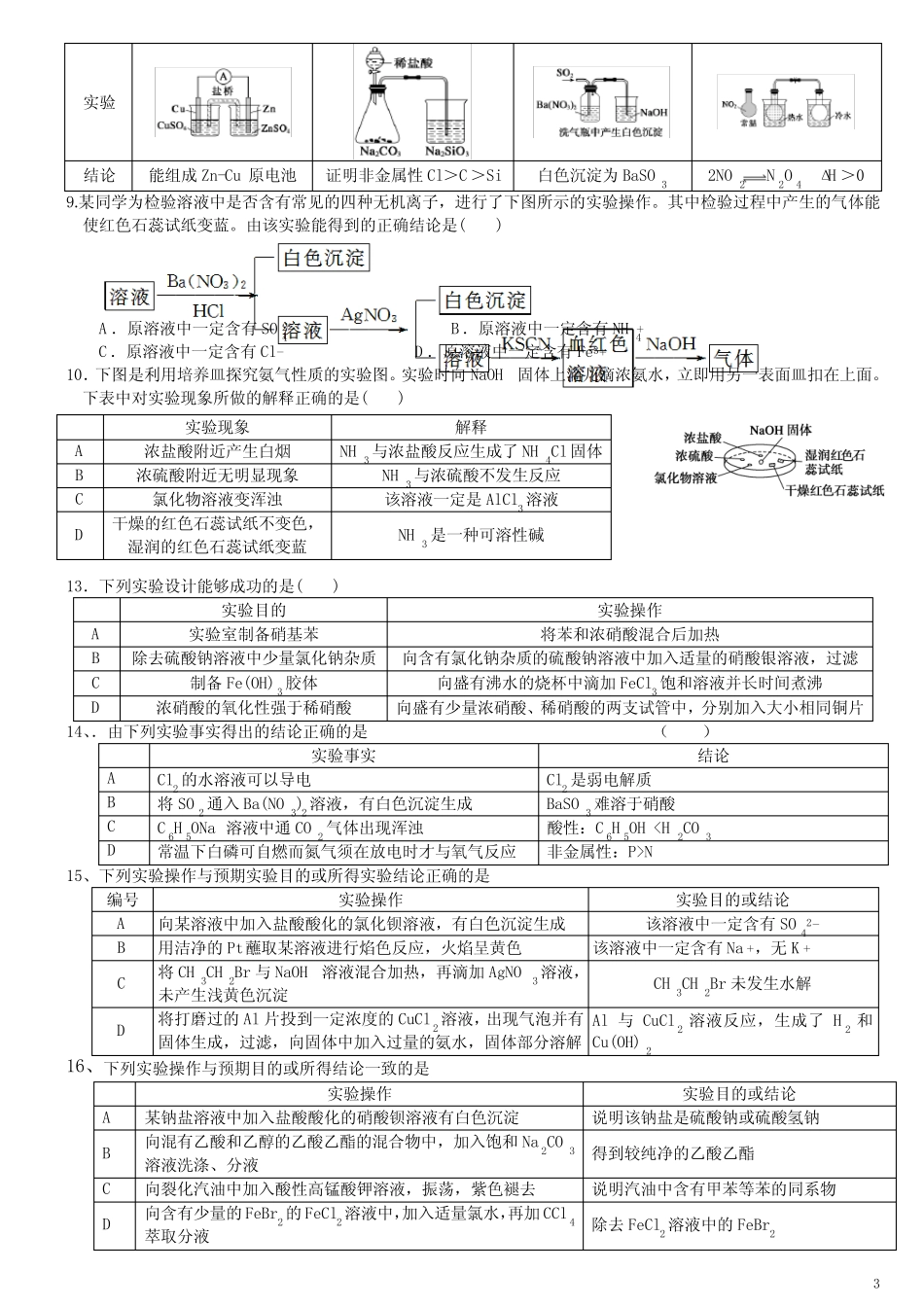 高中化学实验选择题表格型 【经典】_第3页