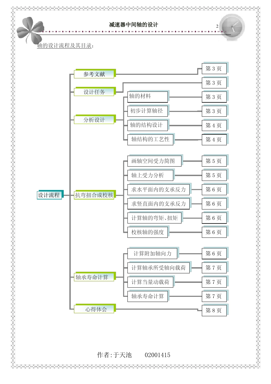 机械设计报告---东南大学_第2页
