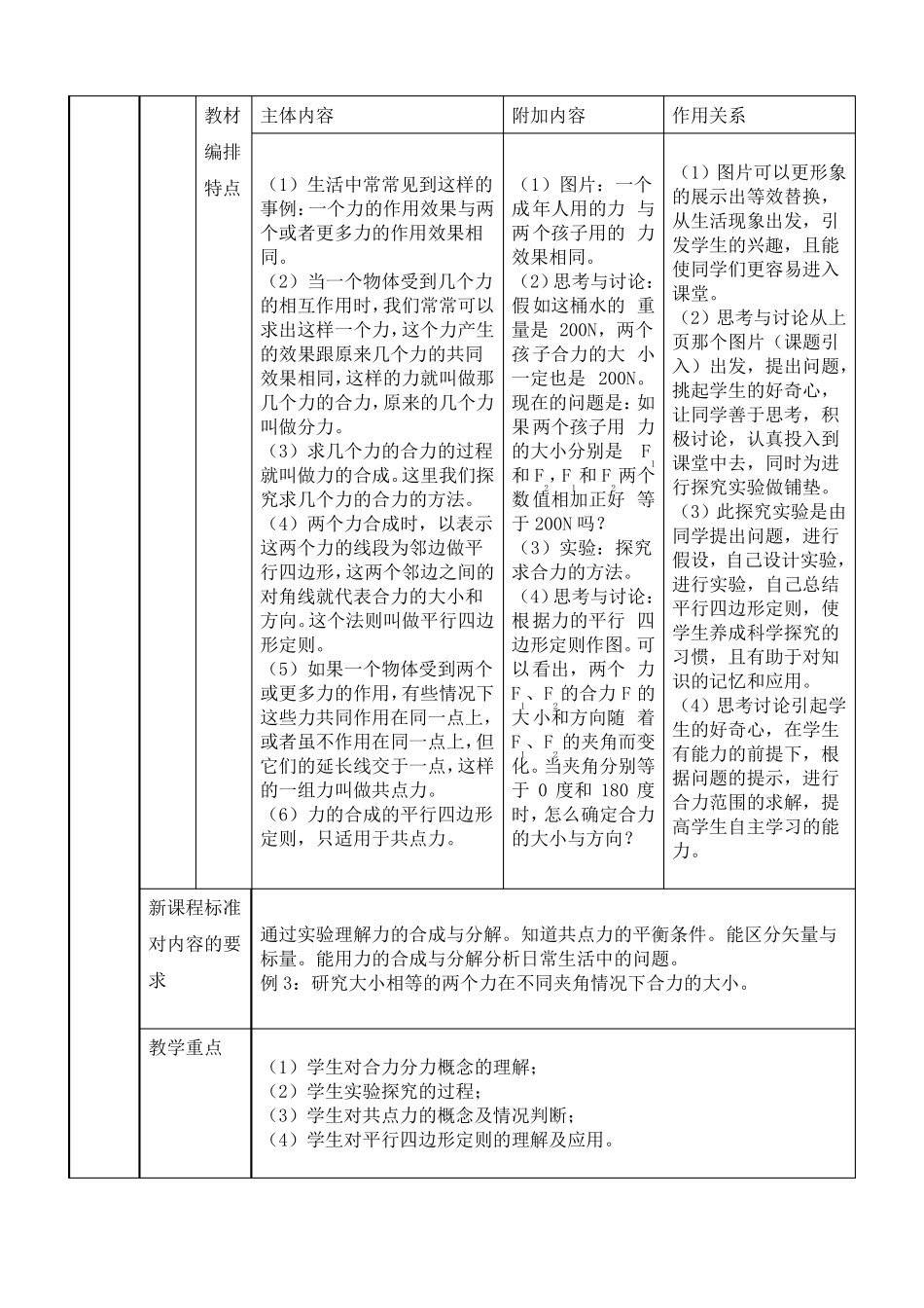 力的合成教学设计_第3页