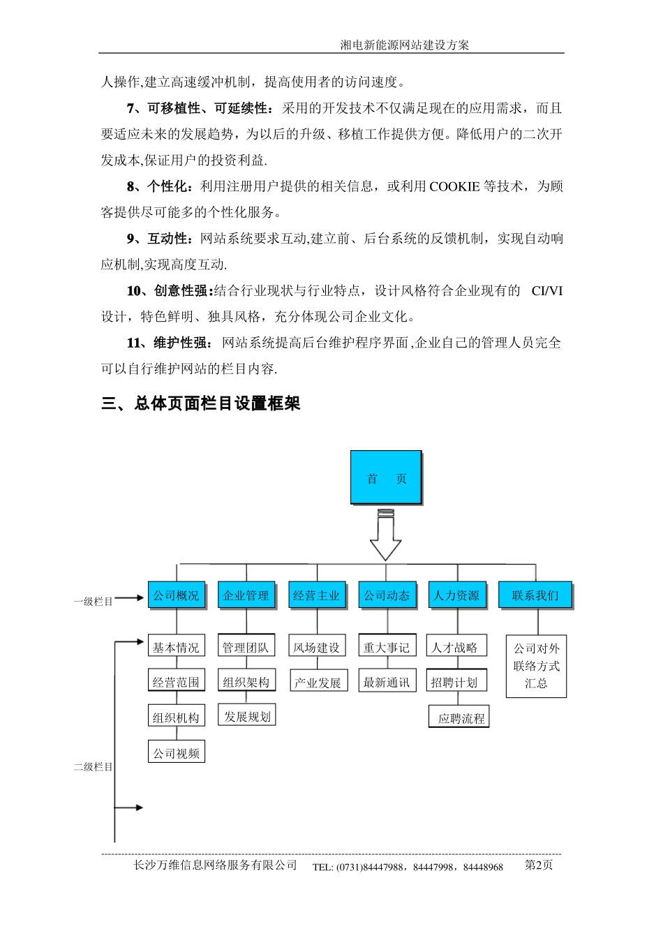 新能源网站建设方案_第2页