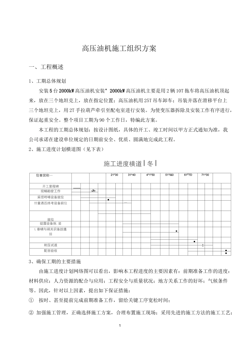 高压油机施工组织方案.._第1页