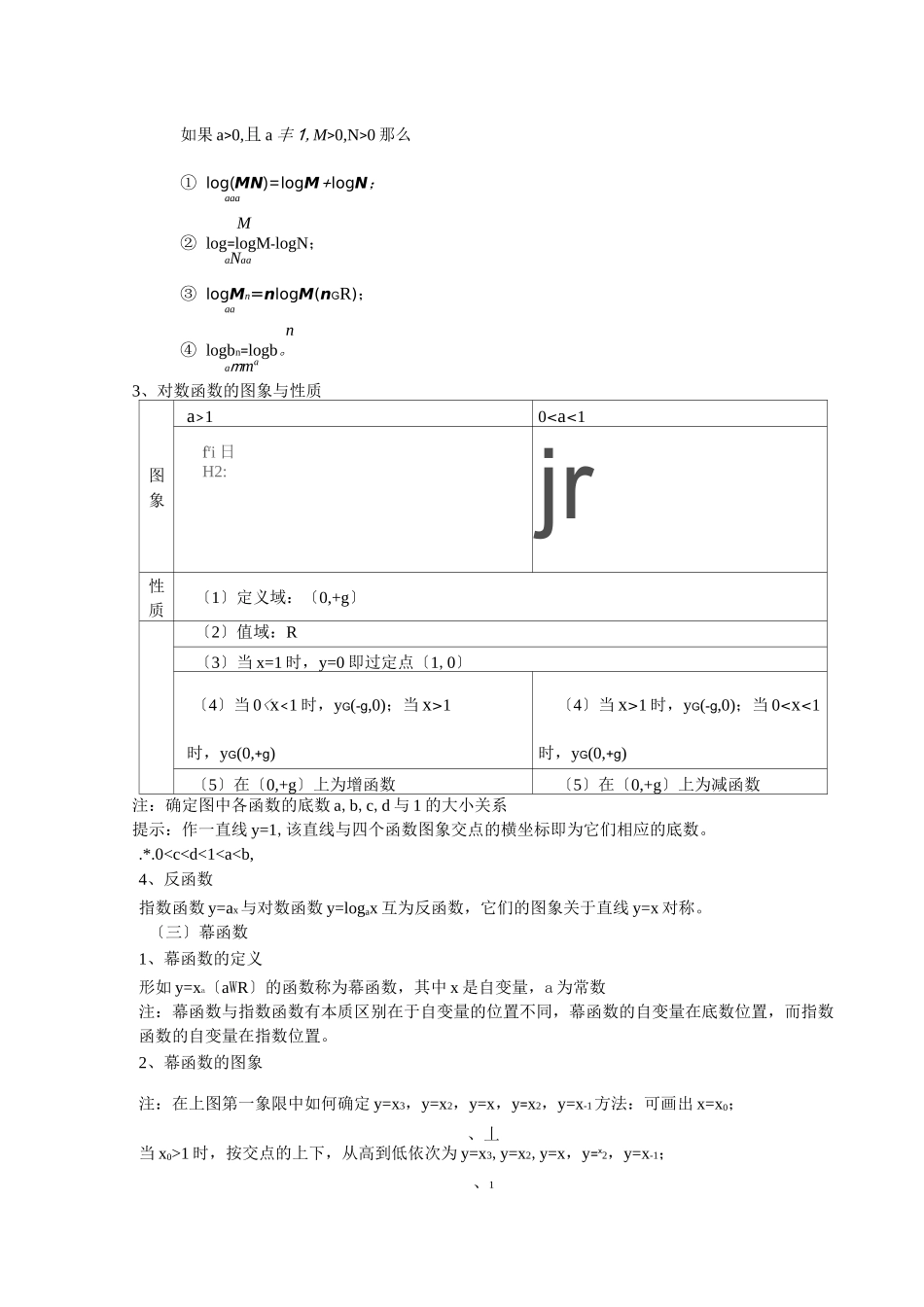 指数函数对数函数幂函数的图像与性质_第3页