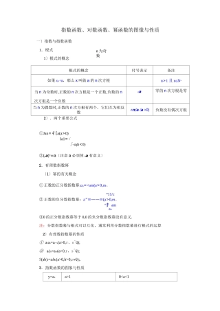指数函数对数函数幂函数的图像与性质